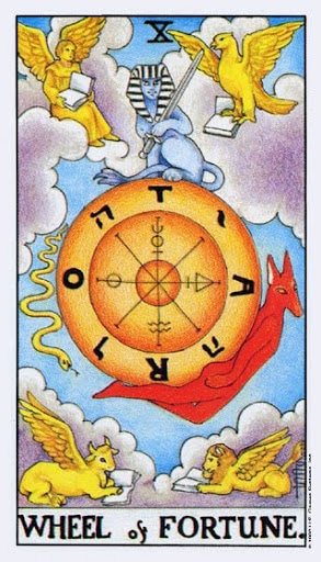 7 Facets of the Tarot Wheel of Fortune ⋆ Angelorum