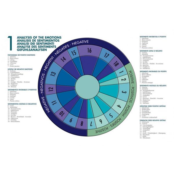 Pendulum-Power-and-Magic-3-600×600