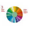 Pendulum-Power-and-Magic-5-600×600