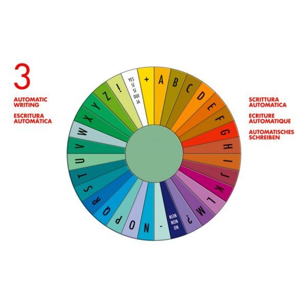 Pendulum-Power-and-Magic-5-600×600